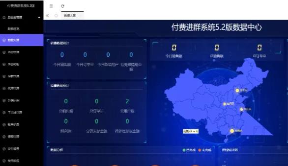付费进群V5版本首发源码