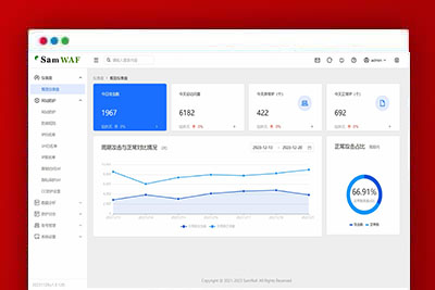 【免费源码】SamWaf 开源轻量级的网站应用防火墙