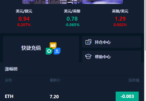 微盘交易源码含部署教程