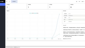 Annie推广导航开心免授权版本