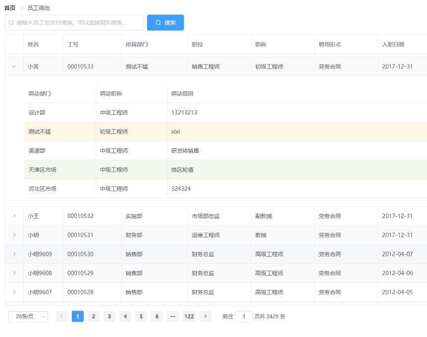 基于SpringBoot的人事管理系统源码