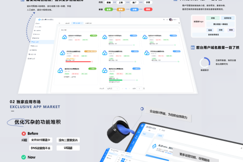 派小星DNS二级域名分发V2.0重构版