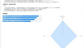 个人简介主页纯HTML代码