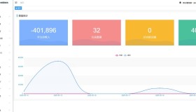 java交易所，多语言，外汇，黄金，区块链，dapp类型的，支持授权，划转，挖矿