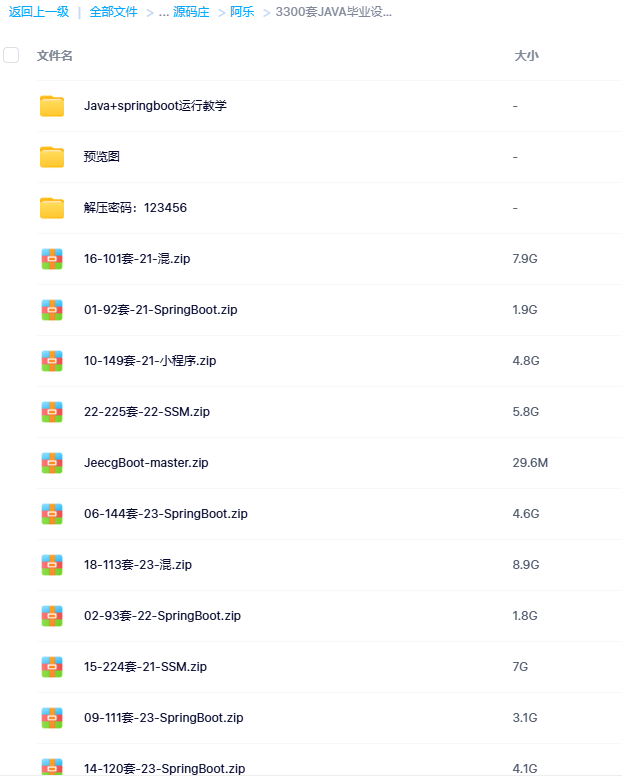 3300套JAVA毕业设计项目成品源码
