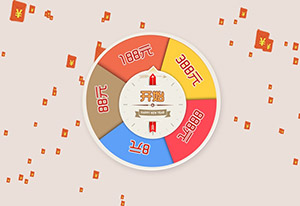 html+jQuery实现红包下落转盘抽奖特效源码