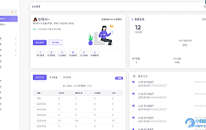 2025最新易支付模板源码 全开源 前台+用户中心+后台三合一