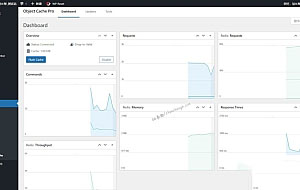 WordPress 数据库缓存插件 Redis Object Cache Pro v1.23.1 破解版下载