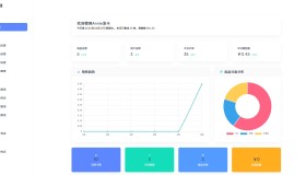 Annie简约发卡系统 1.0开源版