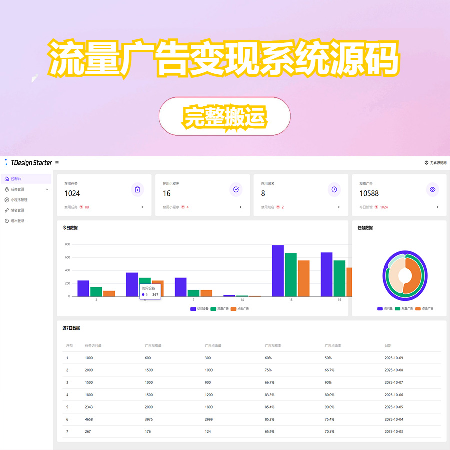 全新流量广告变现系统源码 任务管理系统 开源