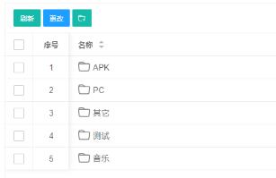蓝奏云网盘挂载直链解析源码v0.3.1 – 全开源
