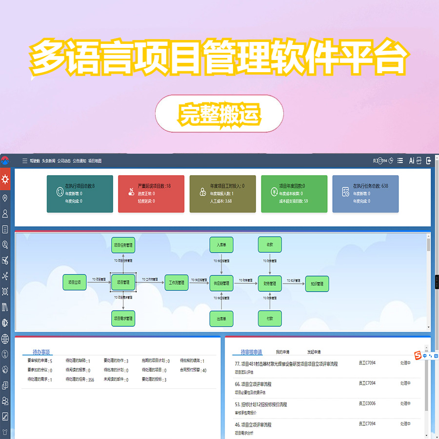 多语言项目管理软件平台 含搭建教程