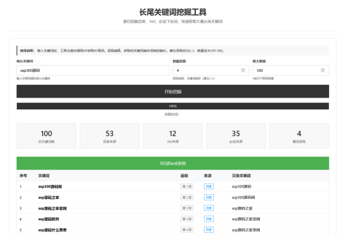 SEO关键词长尾词优化工具网页源码