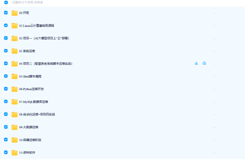 黑马程序员 AI运维云计算 AI全程赋能（全网最全）