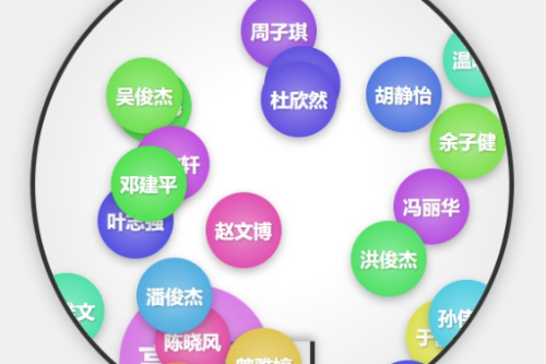 随机点名系统 html班级课堂点名小工具 摇奖样式的带语音播报