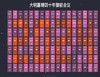 3D圆球效果,年会抽奖神器