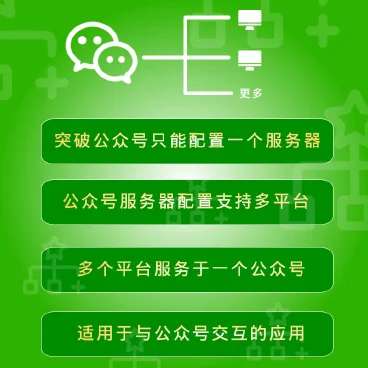 公众号接入多平台v1.1.0