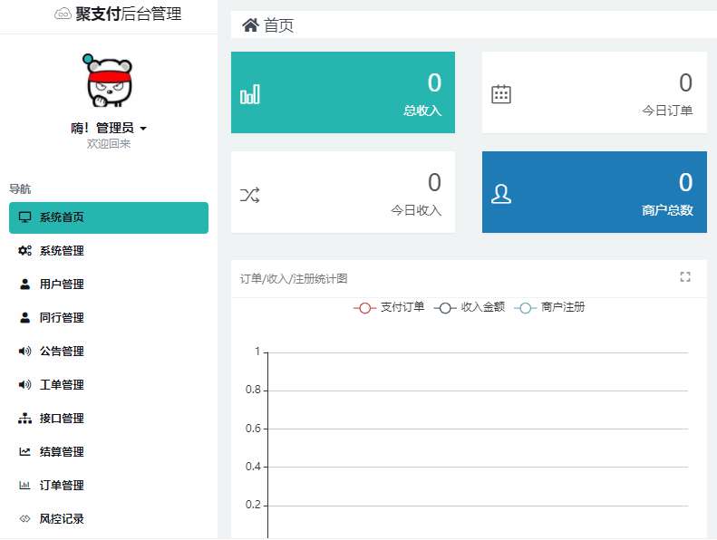 聚合支付 v7.1(支持易码支付)最新破解版源码