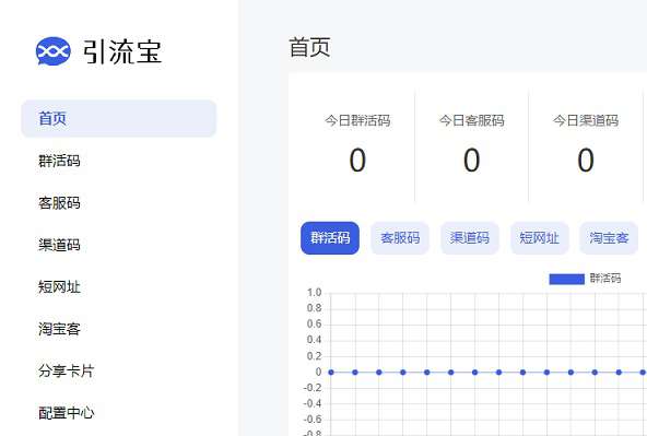 活码管理平台系统源码-支持群活码淘宝客分享卡片短网址