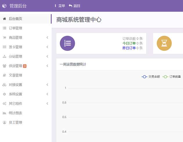 孤傲云商城系统 v1.1(彩虹云商城)系统增强版