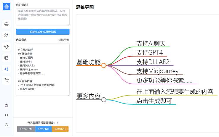 新版AI系统ChatGPT源码支持GPT-4/支持AI绘画去授权