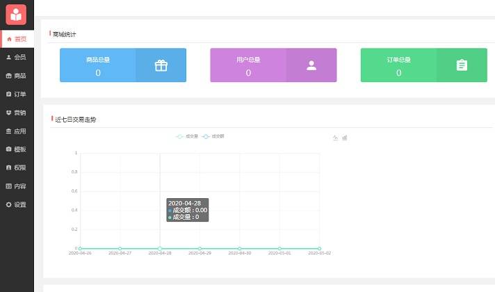 100%小程序商城开源免费版（含安装教程）+前端