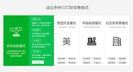 jQuery新零售模式手风琴代码