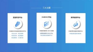 bootstrap教育主题三大列表布局