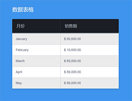 简洁hover表格变色样式特效