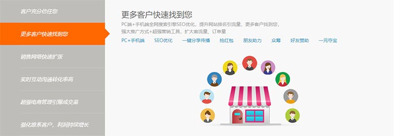jQuery鼠标经过选项卡内容切换代码