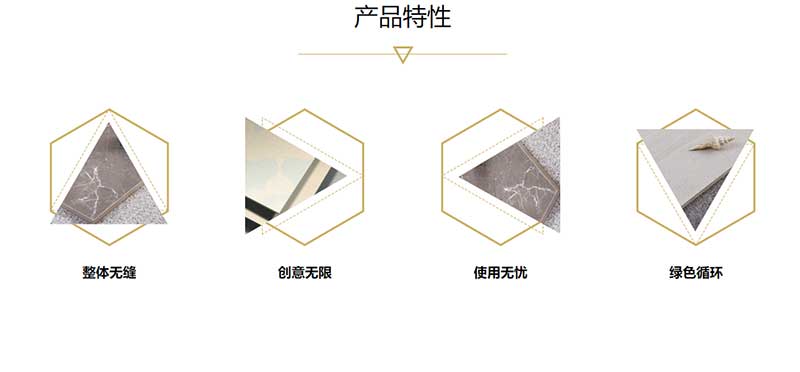 CSS3旋转动画产品列表图特效