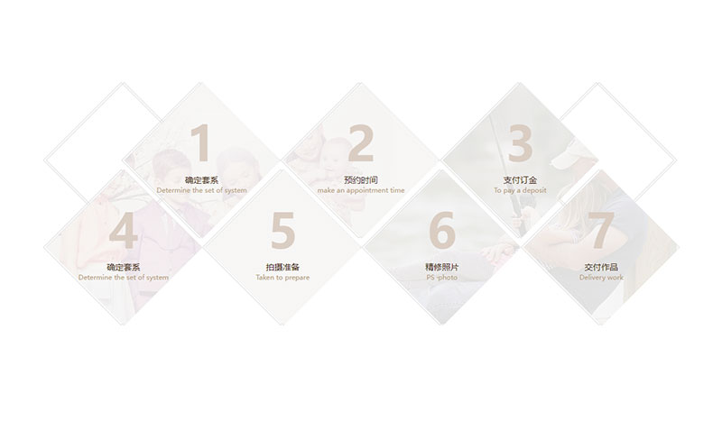 CSS3菱形布局鼠标经过遮罩代码