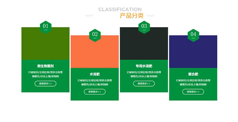 产品分类鼠标经过高亮CSS特效