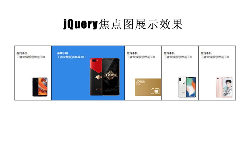 jQuery焦点图展示效果