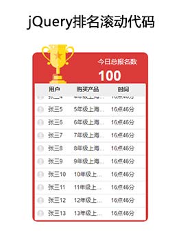 jQuery排名窗口文字滚动代码