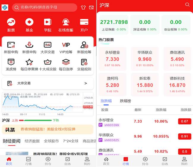 2024股票系统源码