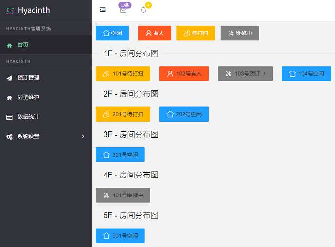 Hyacinth 酒店民宿管理系统中小型民宿酒店管理源码