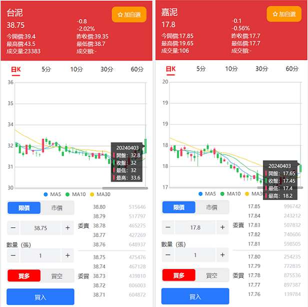 台股平台源码新股申购折扣申购计划任务+前端