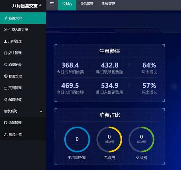 新交友盲盒+付费进群二合一源码+视频教程