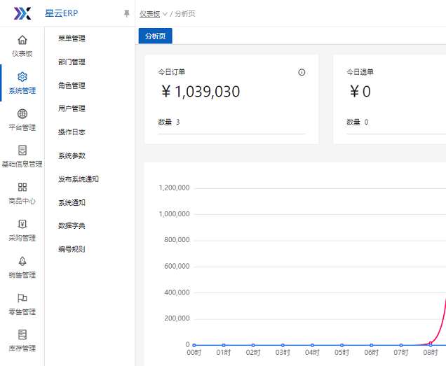 星云ERP适用中小企业的进销存管理系统JAVA版