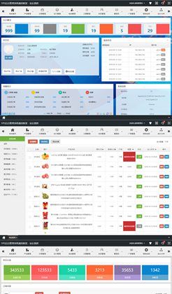SYS通用型商城后台管理框架模板
