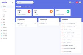 Typecho内核响应式博客模板源码+后台美化模板