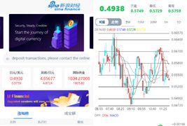 无错版K线全修复带余额宝/带会员等级财经系统源码