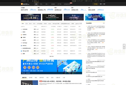 帝国CMS7.5仿《BTC123》区块链门户网站源码 带采集