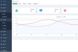 物理网卡理体系渠道IOT项目源码含具体架起建立教程