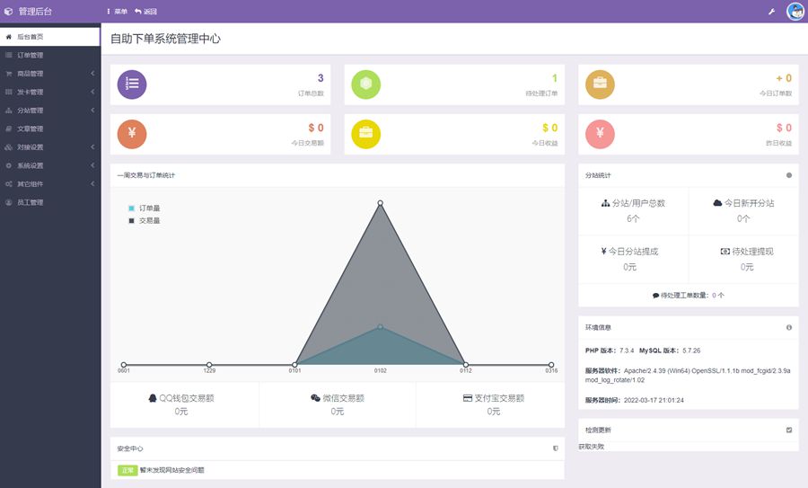 红包封面发货平台源码/卡密系统源码/全新红包封面平台源码/可搭建分站/独立后台的源码