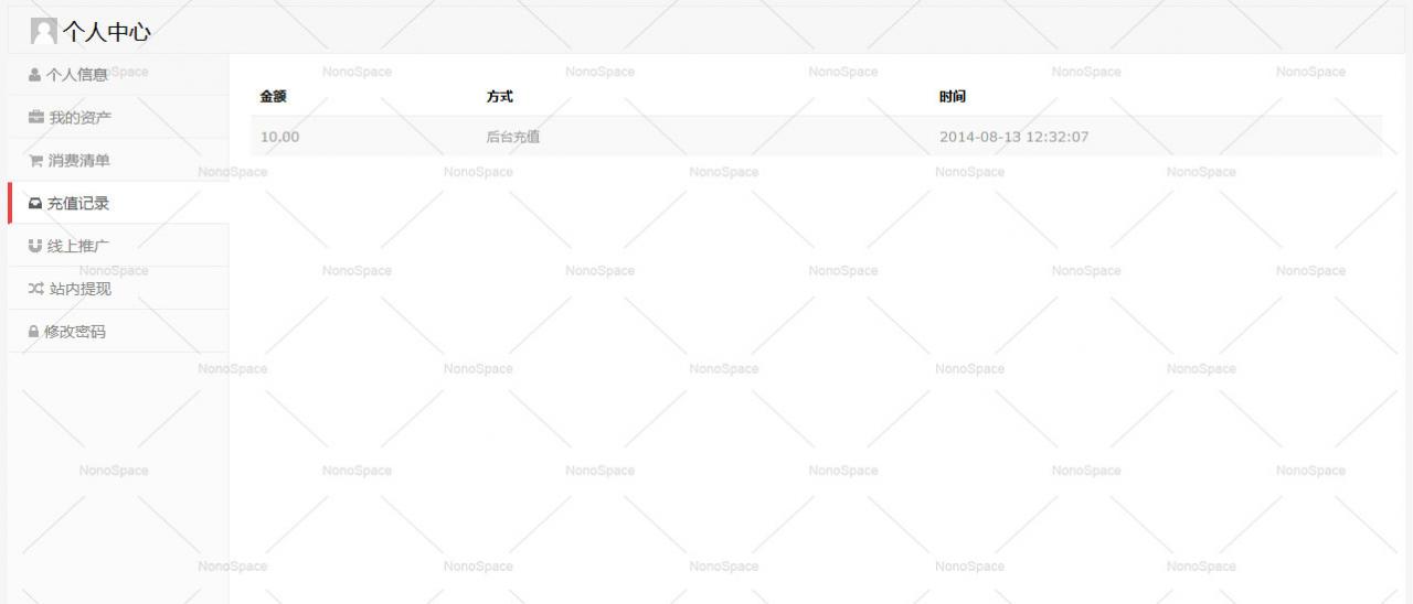 最新 WordPress 会员中心收费下载插件 Erphpdown [更新至9.1.1] 本插件无域名限制