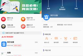 价值千元的ThinkPHP内核金融超市贷超系统源码