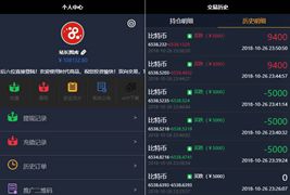 最新更新微盘源码+完美运营版本+完整数据+K线正常+简单易懂+教程