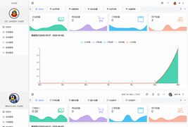 全新开发社区授权系统源码
